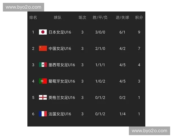 高清足球赛事直播在线观看畅享每场精彩比赛实时战况分析