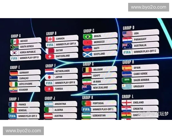 2026年世界杯精彩赛事预测与赛果分析全攻略 2026年世界杯精彩赛事预测与赛果分析全攻略